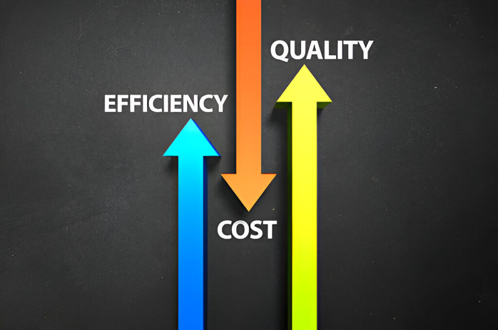 Practices for Product Marketing