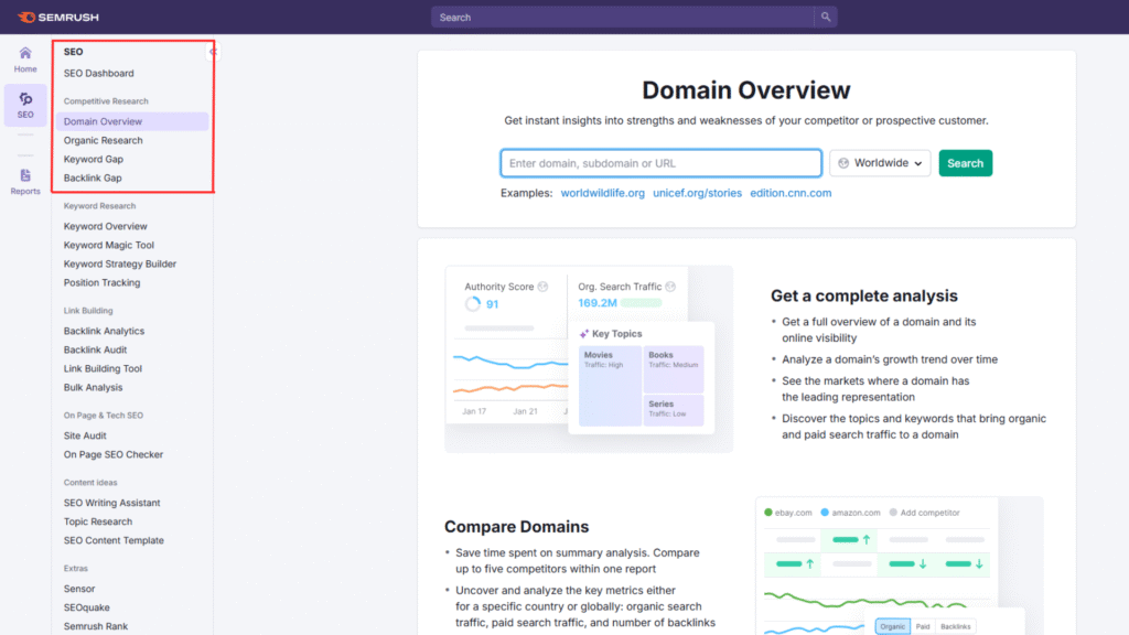 SEMrush – All-in-One Marketing Intelligence Suite