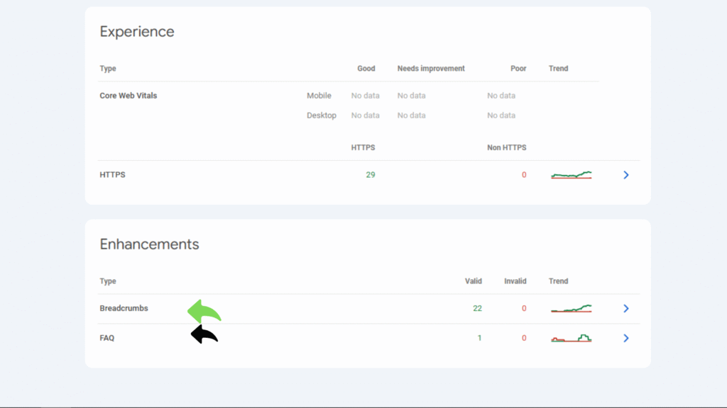 Validating Structured Data (Schema Markup)