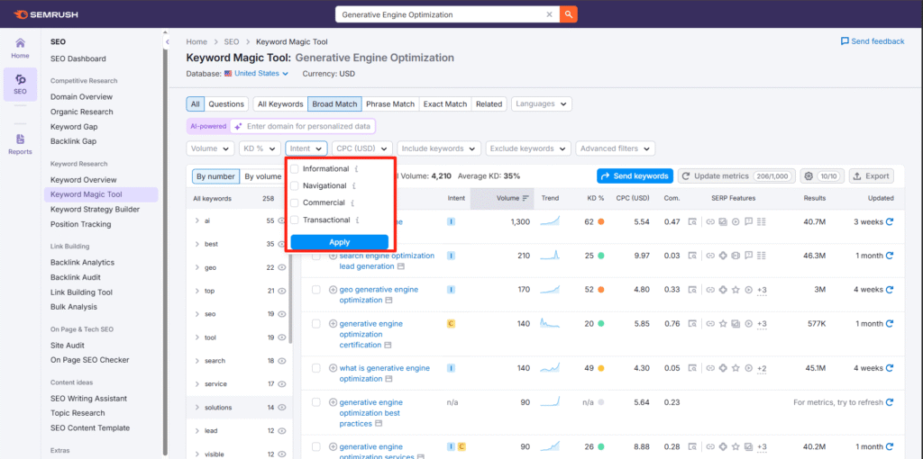 Identify & Align With Generative Search Intent