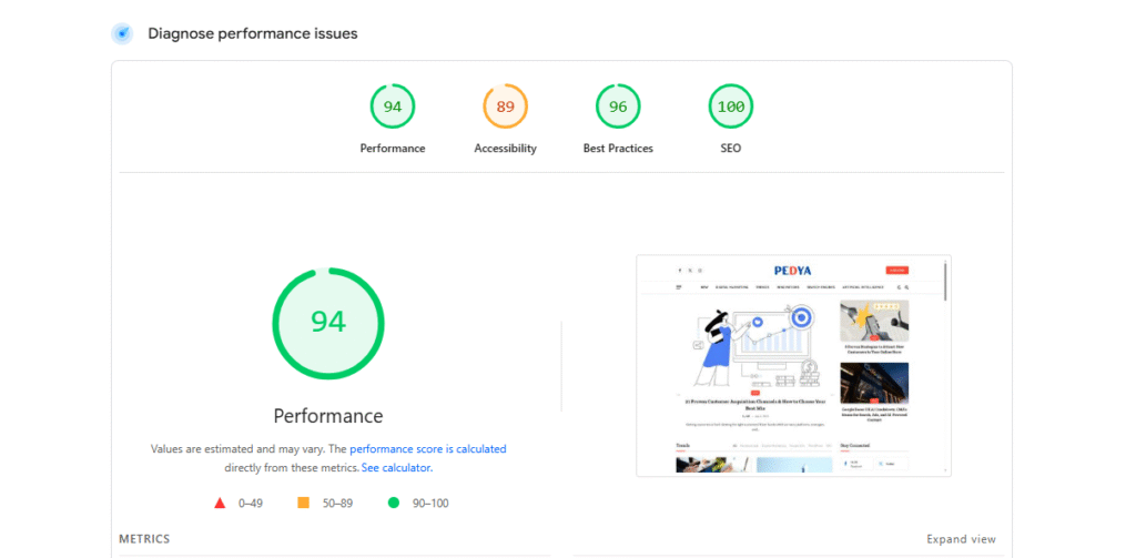 Ensure Mobile Optimization and Fast Load Speed