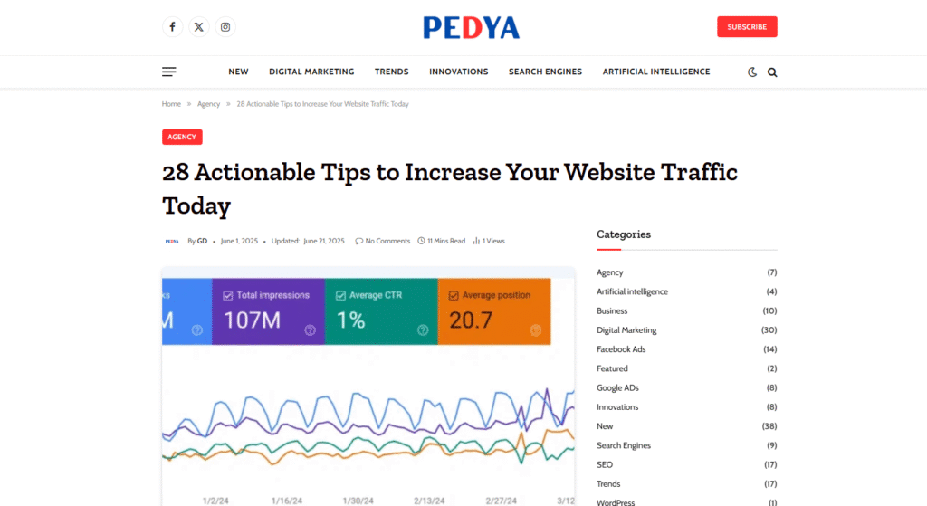 Create Foundational Pages with Clear Intent